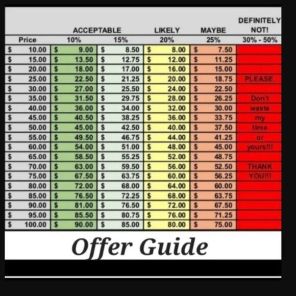 Prada Luna Rossa Screw-Top & Handle 16 oz Water Bottle New In Box - Picture 3 of 3